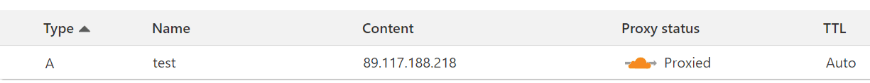 Dns record for subdomain