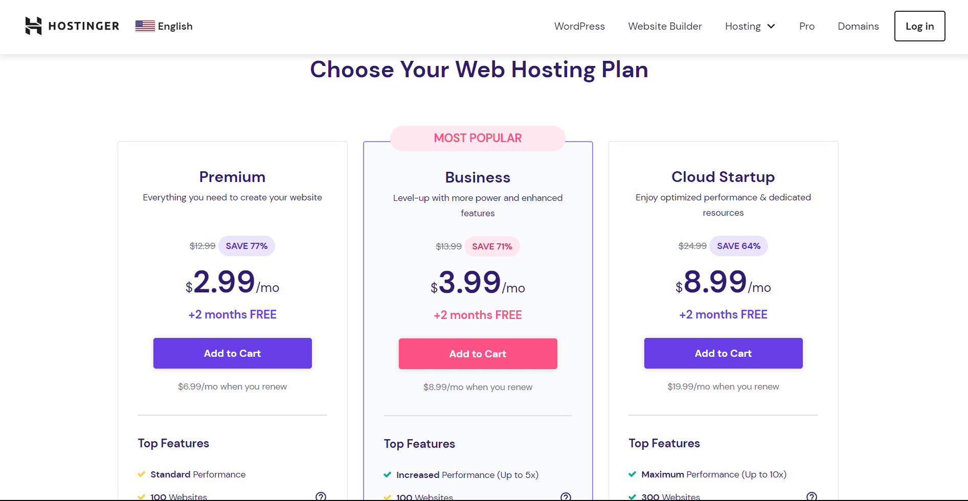 Hostinger global pricing